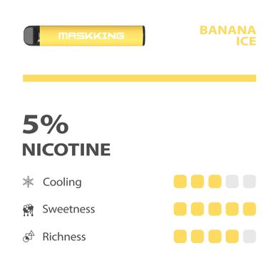 Disposable POD e-cigarette Maskking High GT Banana Ice