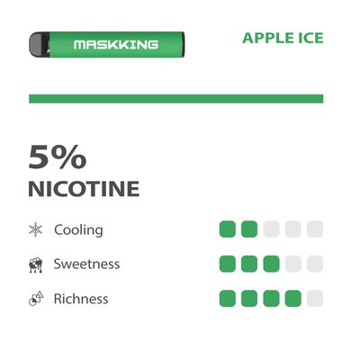 Disposable POD e-cigarette Maskking High GT Apple Ice