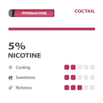 Одноразовая электронная сигарета Maskking High GT Фруктово-ягодный коктейль