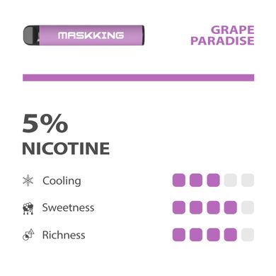 Disposable POD e-cigarette Maskking High GT Grape Paradise
