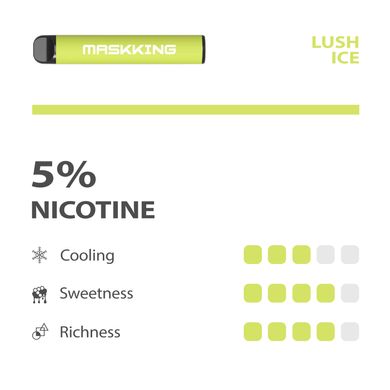 Disposable POD e-cigarette Maskking High GT Lush Ice