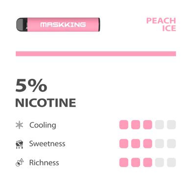 Disposable POD e-cigarette Maskking High GT Peach Ice